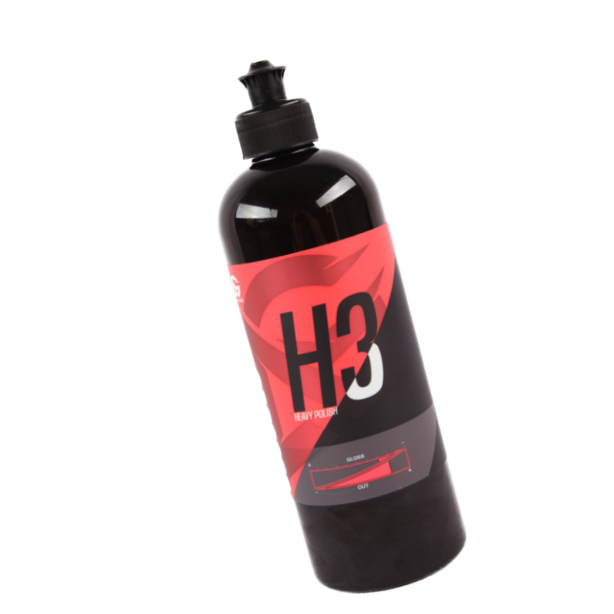 H3 - Raskas hioma-aine